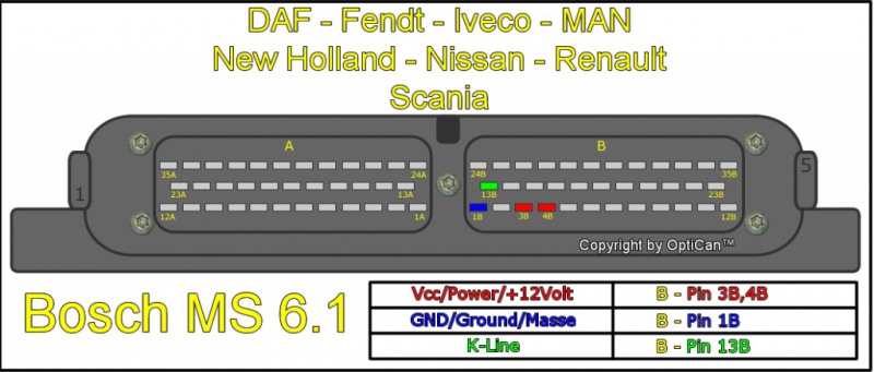 Bosch MS 6x (Iveco Daily) pinout diagram 2